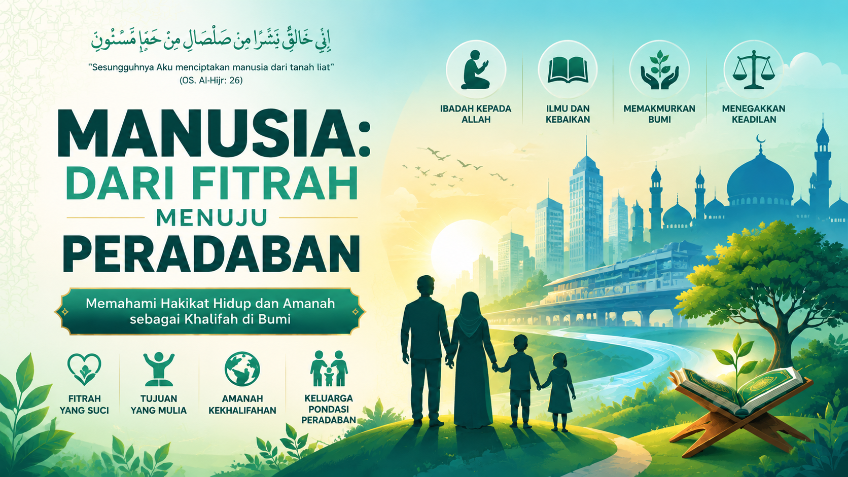 Thumbnail Manusia dari Fitrah Menuju Peradaban